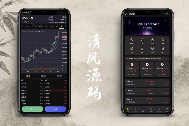 BitWell交易所源码 /全方位支持OTC、永续合约、期权、币币及秒合约交易，全开源（前端Uniapp+后端PHP）-清风源码