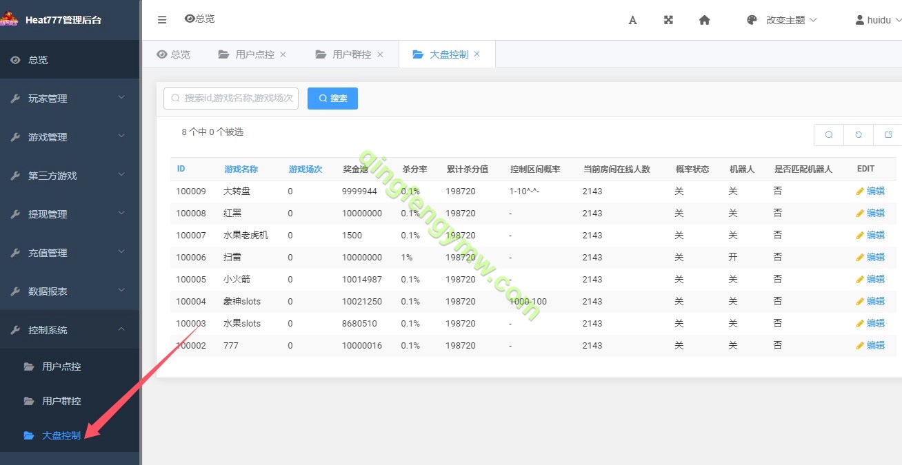 图片[6]-巴西电子源码/777老虎机源码/后台可控杀/海外巴西电玩全套数据+服务器打包版-清风源码
