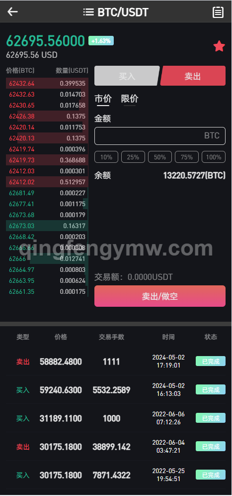 图片[1]-WooCloud交易所源码/新UI/秒合约/NFT/跟单/币币交易/全开源/附带安装教程-清风源码