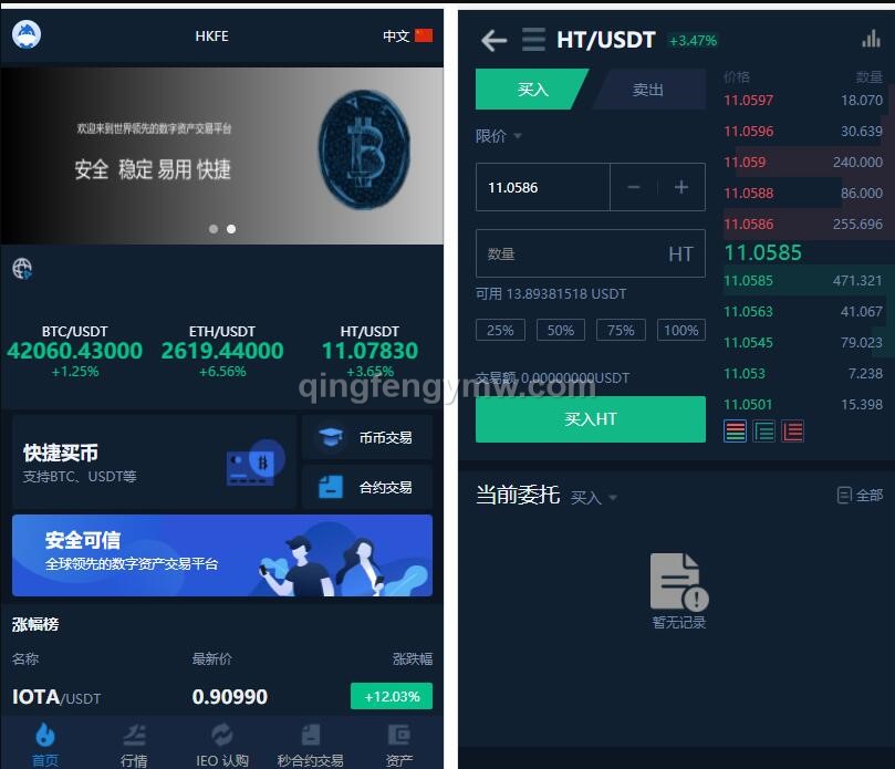 图片[1]-仿火币模式交易所源码+VUE源码可二开法币交易|币币交易|合约交易|期权交易+流动性挖矿UP理财LEO认购运营-清风源码