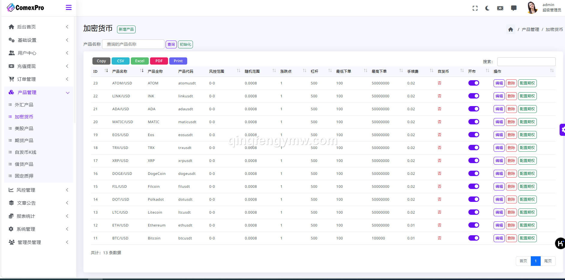 图片[13]-WealthFlow交易所源码/XMDEFI综合交易所源码/外汇/期货/美元/借贷/质押/前端VUE+后端php-清风源码