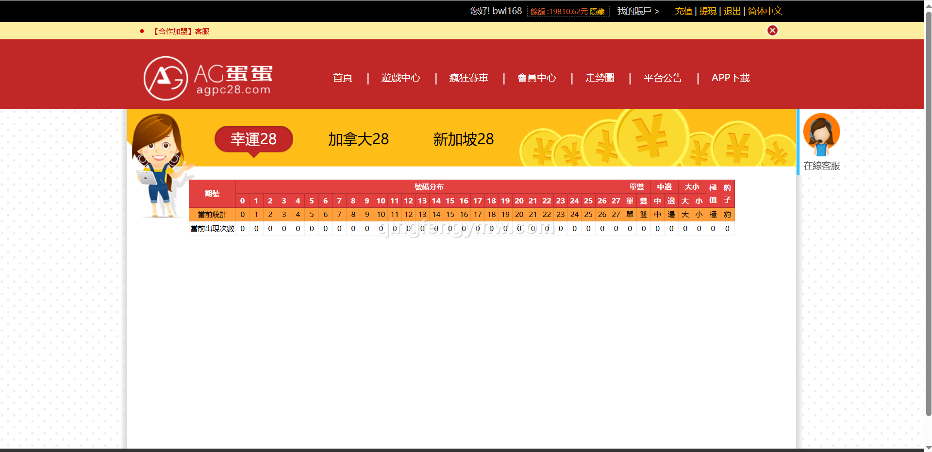 图片[6]-PC蛋蛋28彩票源码/加拿大28彩票源码/新加坡28/疯狂赛车/幸运28源码/带手机版-清风源码