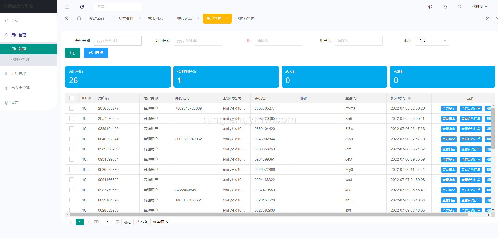 图片[14]-WooCloud交易所源码/新UI/秒合约/NFT/跟单/币币交易/全开源/附带安装教程-清风源码