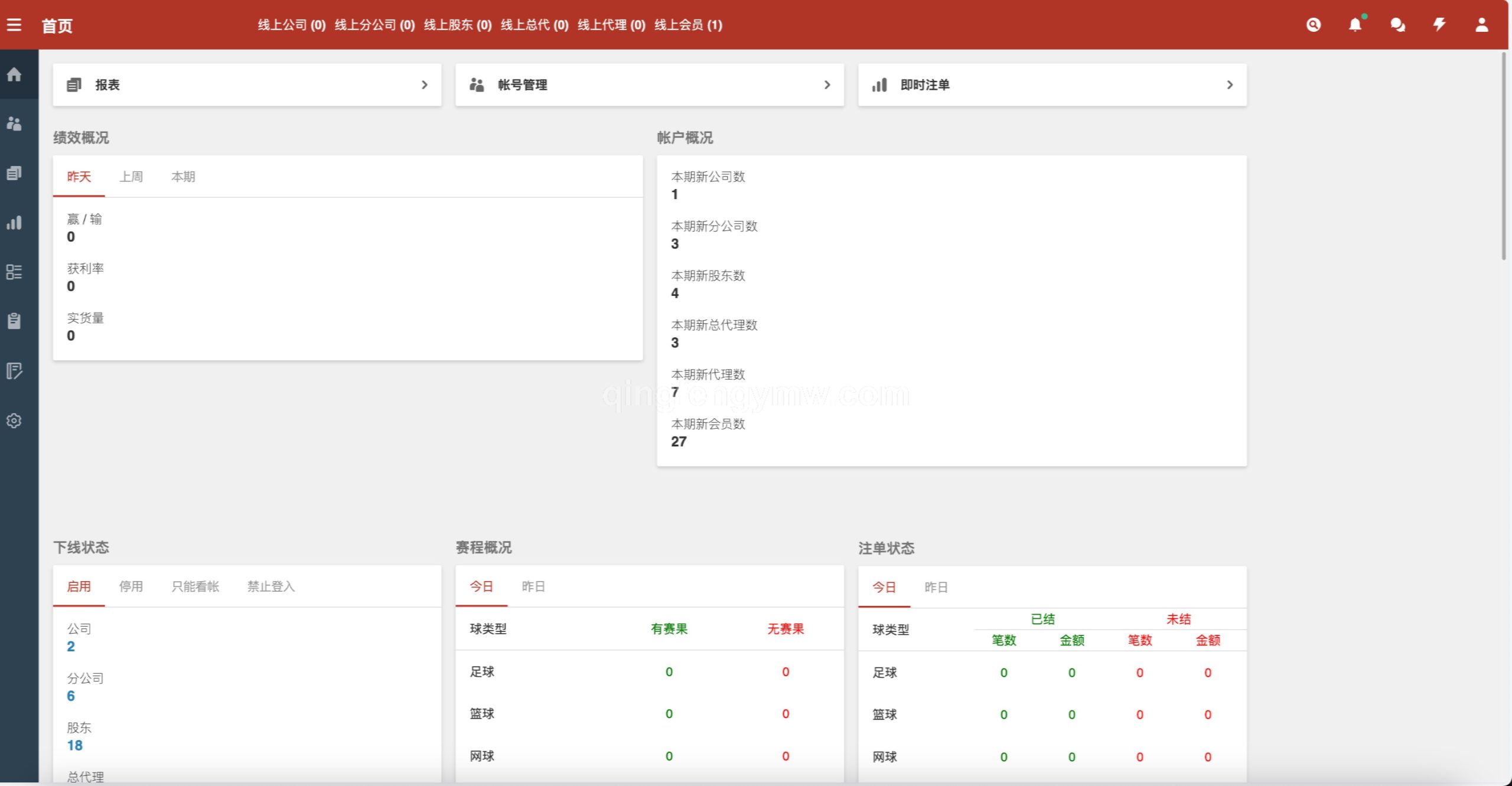 图片[16]-皇冠源码/皇冠体育源码/皇冠信用盘源码/登0登1登2登3-清风源码