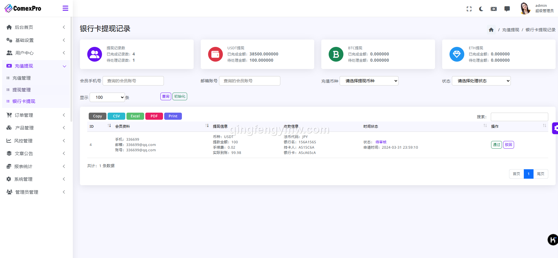 图片[16]-WealthFlow交易所源码/XMDEFI综合交易所源码/外汇/期货/美元/借贷/质押/前端VUE+后端php-清风源码