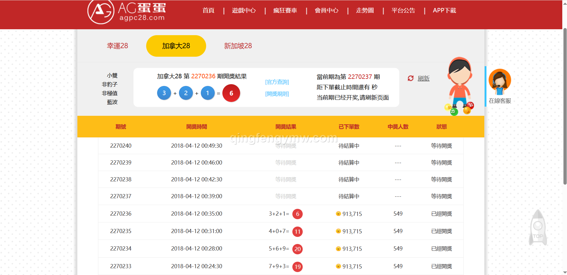 图片[9]-PC蛋蛋28彩票源码/加拿大28彩票源码/新加坡28/疯狂赛车/幸运28源码/带手机版-清风源码