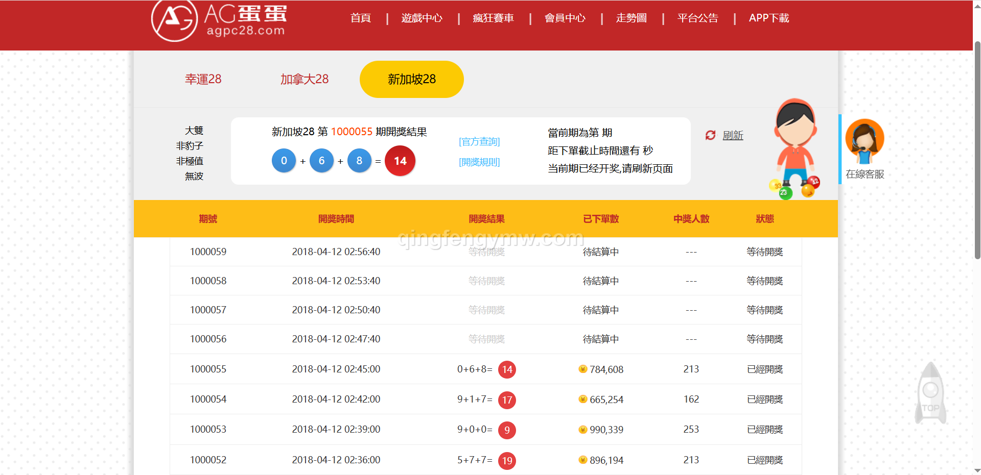 图片[10]-PC蛋蛋28彩票源码/加拿大28彩票源码/新加坡28/疯狂赛车/幸运28源码/带手机版-清风源码