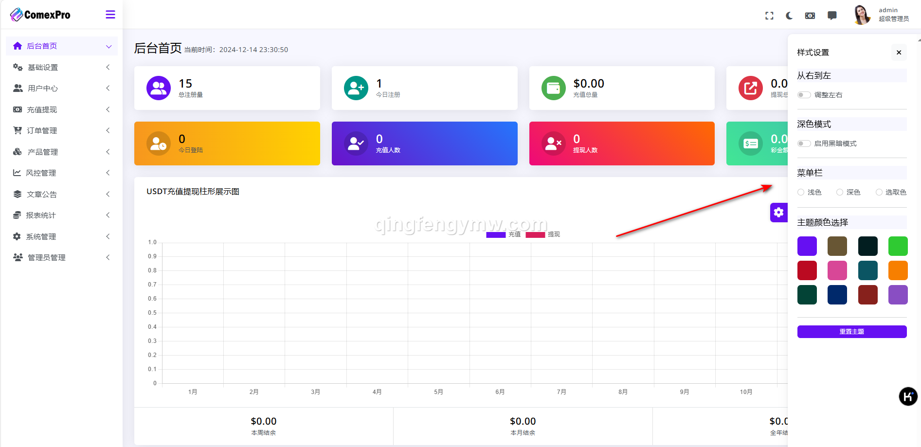 图片[18]-WealthFlow交易所源码/XMDEFI综合交易所源码/外汇/期货/美元/借贷/质押/前端VUE+后端php-清风源码