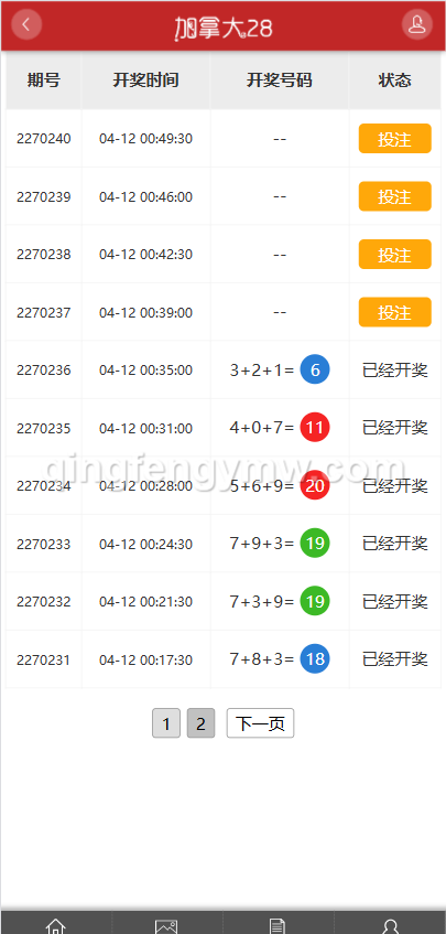 图片[1]-PC蛋蛋28彩票源码/加拿大28彩票源码/新加坡28/疯狂赛车/幸运28源码/带手机版-清风源码