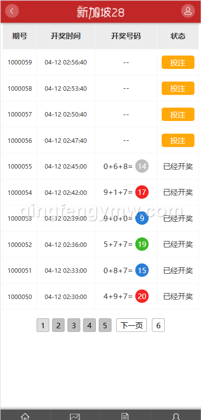 图片[2]-PC蛋蛋28彩票源码/加拿大28彩票源码/新加坡28/疯狂赛车/幸运28源码/带手机版-清风源码