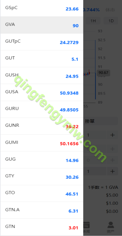 图片[3]-PHP多语言股票源码系统/股票配资交易策略/大宗/美股源码/印度股票源码/海外股票源码-清风源码