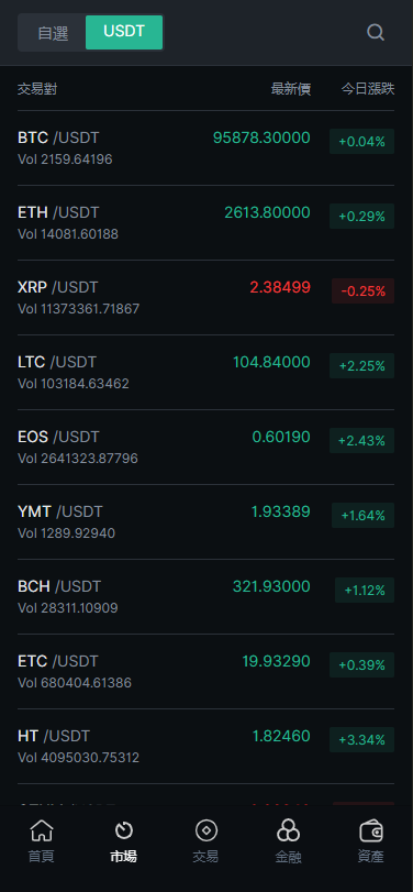 图片[4]-仿欧易十语言交易所源码/合约/期权/币币/余额宝/全开源/附带搭建教程-清风源码