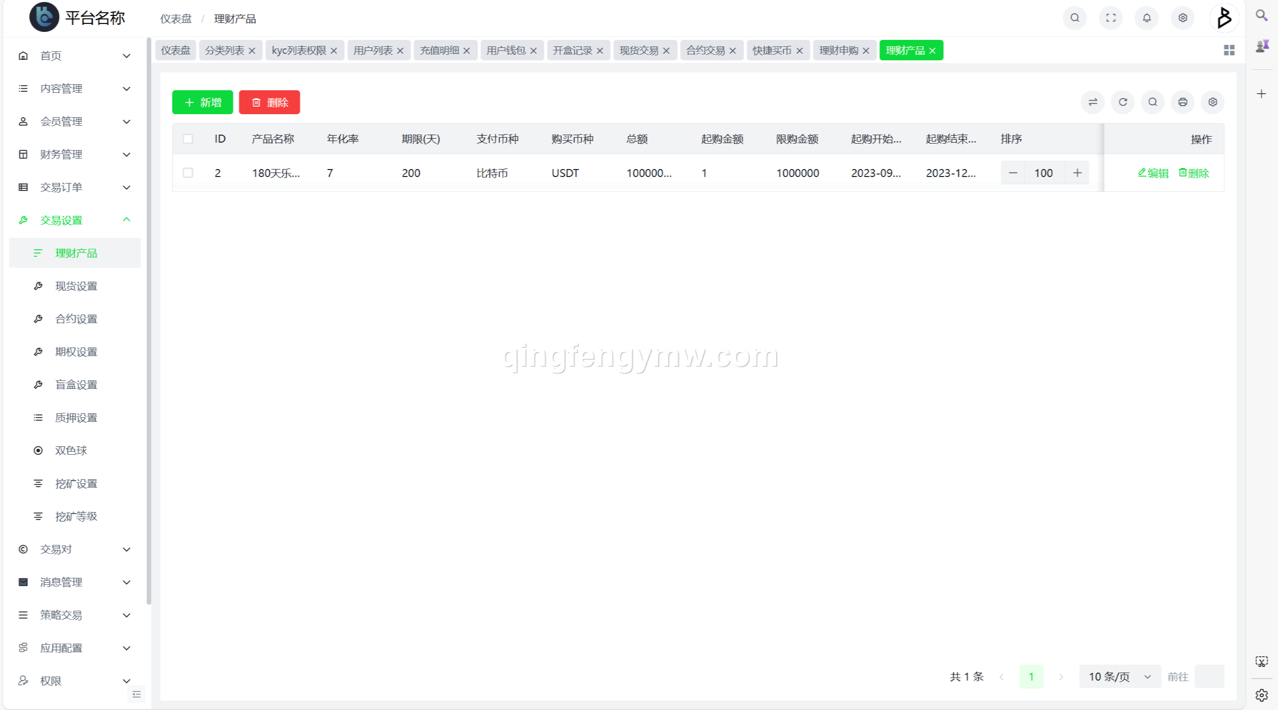 图片[25]-Bakkt多语言交易所源码/多语言期权系统/合约/永续合约/期权/交易所源码搭建/高端交易所/功能齐全/盲盒一元购/区块链外汇黄金-清风源码