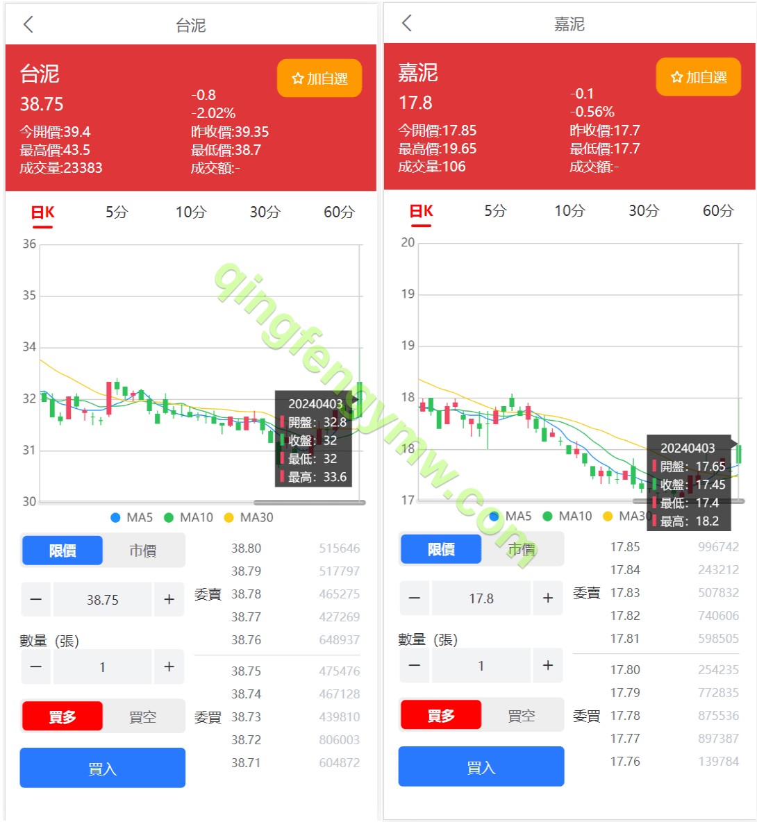 图片[2]-台股平台源码新股申购折扣申购计划任务带前端uniapp源码-清风源码
