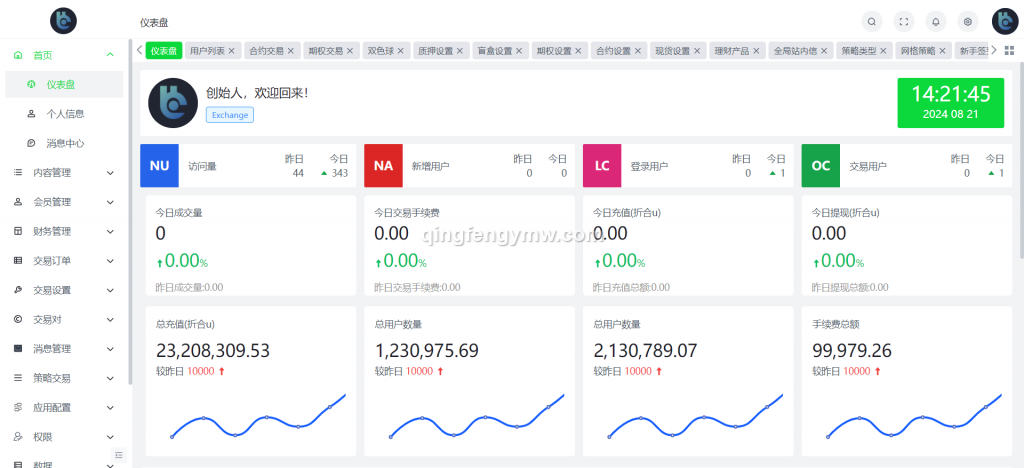 图片[30]-BBB交易所源码/区块链交易所多语言期权系统/币币交易/衍生品交易/盲盒/质押-清风源码
