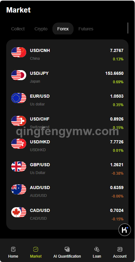 图片[3]-WealthFlow交易所源码/XMDEFI综合交易所源码/外汇/期货/美元/借贷/质押/前端VUE+后端php-清风源码