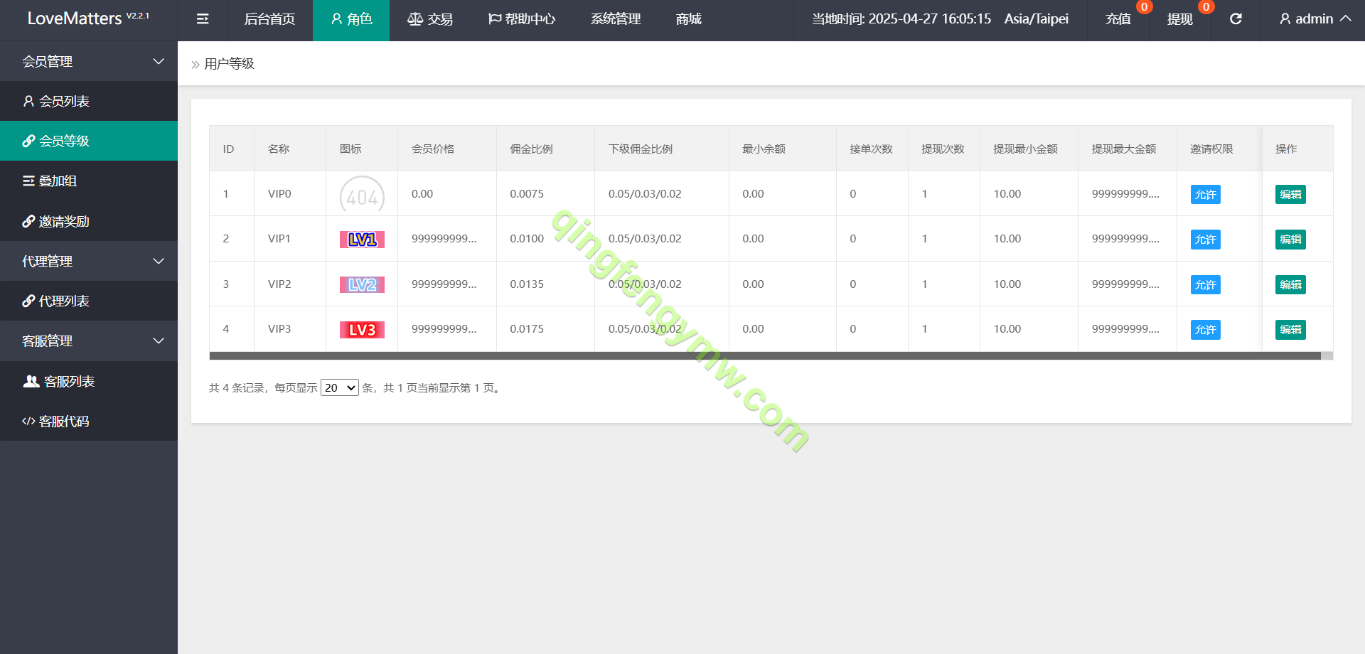 图片[9]-TikTok海外刷单源码/抢单刷单源码/支持后台手动派单/可二开/多语言-清风源码