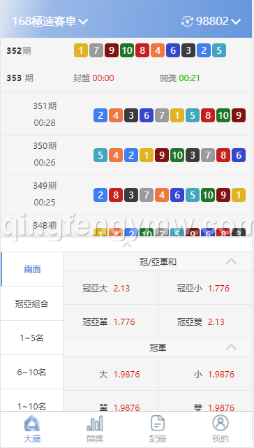 图片[2]-新版SG138信用盘源码/仿双赢迪士尼系统/带预设开奖结果/全源无加密/带搭建教程-清风源码