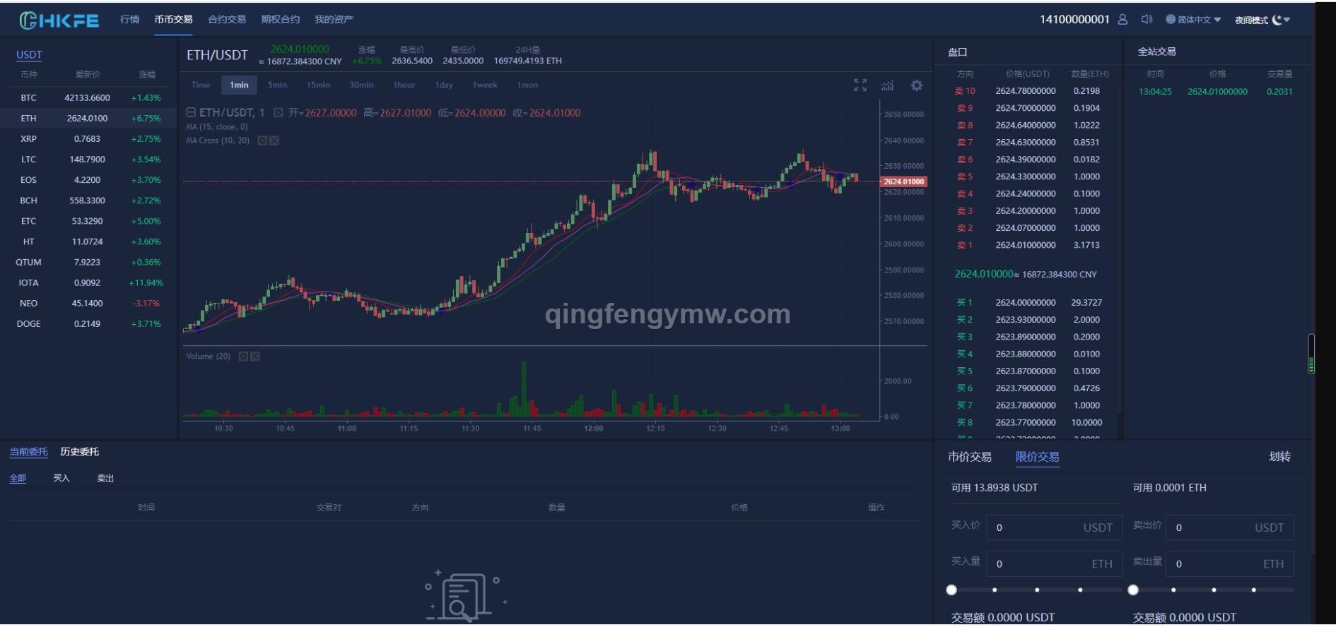 图片[4]-仿火币模式交易所源码+VUE源码可二开法币交易|币币交易|合约交易|期权交易+流动性挖矿UP理财LEO认购运营-清风源码