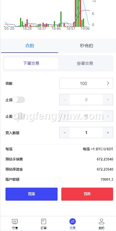 图片[4]-FX7交易所源码/FX7综合外汇交易软件/多语言外汇交易所/挂单交易/秒合约交易-清风源码