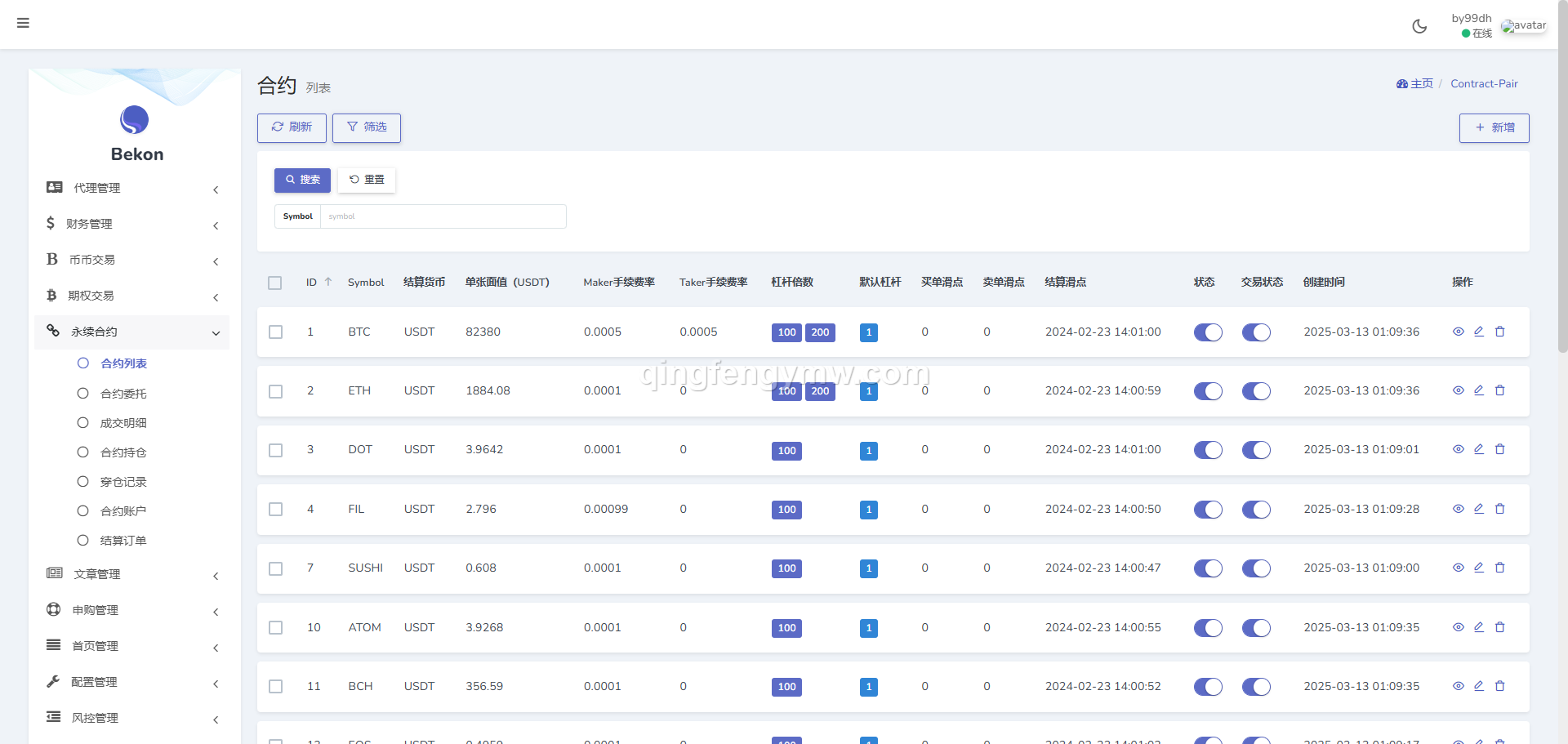 图片[14]-【修复版】全新UI多语言海外交易所源码/UNIAPP已经修复/补充了教程-清风源码