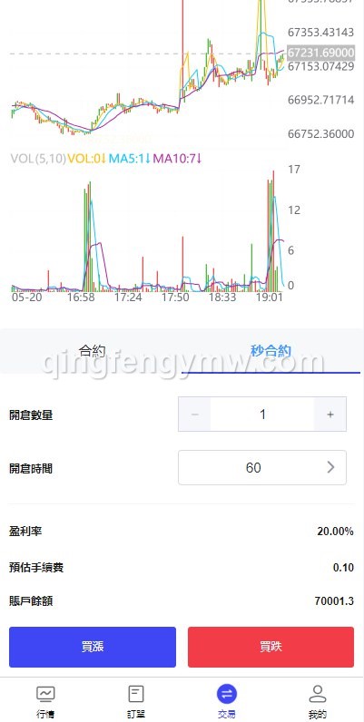 图片[5]-FX7交易所源码/FX7综合外汇交易软件/多语言外汇交易所/挂单交易/秒合约交易-清风源码