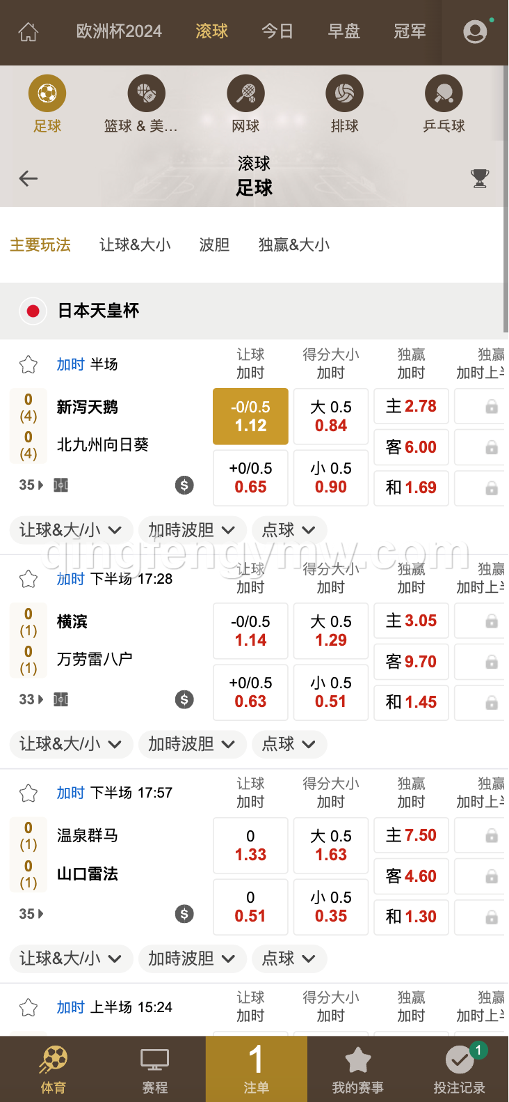 图片[5]-皇冠源码/皇冠体育源码/皇冠信用盘源码/登0登1登2登3-清风源码
