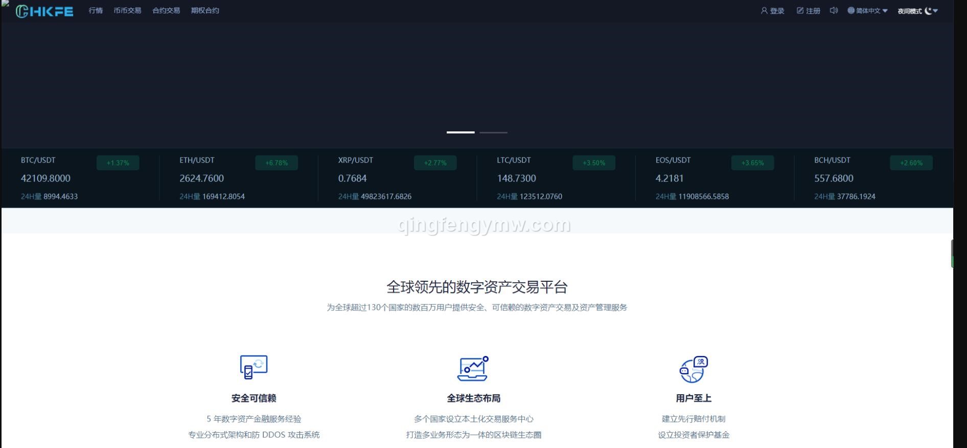 图片[6]-仿火币模式交易所源码+VUE源码可二开法币交易|币币交易|合约交易|期权交易+流动性挖矿UP理财LEO认购运营-清风源码