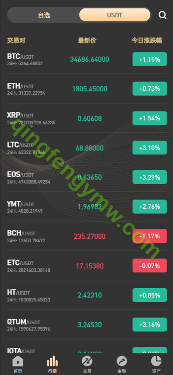 图片[9]-PNYX多语言交易所源码/前端vue纯源码/合约交易+期权交易+币币交易+杠杆交易+矿机+锁仓挖矿+新币申购+NFT盲盒+双币理财-清风源码