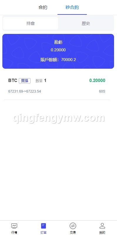 图片[6]-FX7交易所源码/FX7综合外汇交易软件/多语言外汇交易所/挂单交易/秒合约交易-清风源码