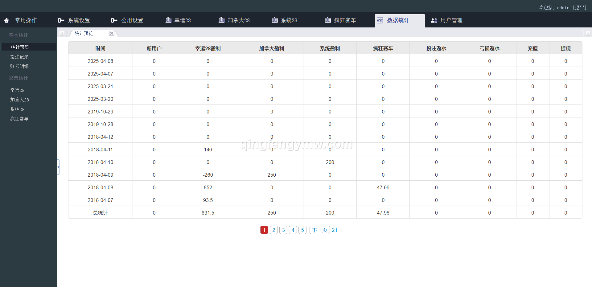 图片[16]-PC蛋蛋28彩票源码/加拿大28彩票源码/新加坡28/疯狂赛车/幸运28源码/带手机版-清风源码