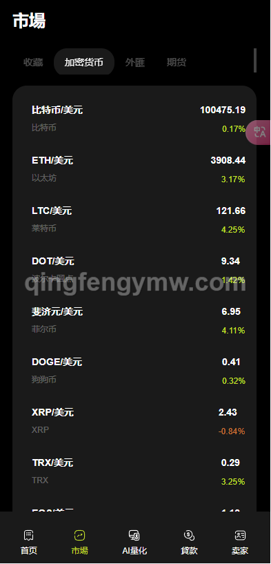 图片[7]-WealthFlow交易所源码/XMDEFI综合交易所源码/外汇/期货/美元/借贷/质押/前端VUE+后端php-清风源码