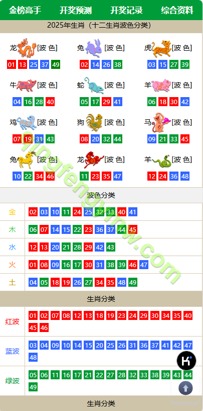 图片[8]-修复版韩国六合图库源码/香港六合/新澳门六合/资料库程序/采集修复+后台新增广告位-清风源码
