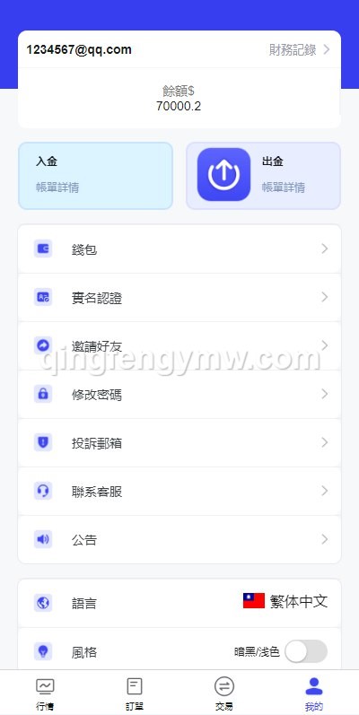 图片[7]-FX7交易所源码/FX7综合外汇交易软件/多语言外汇交易所/挂单交易/秒合约交易-清风源码