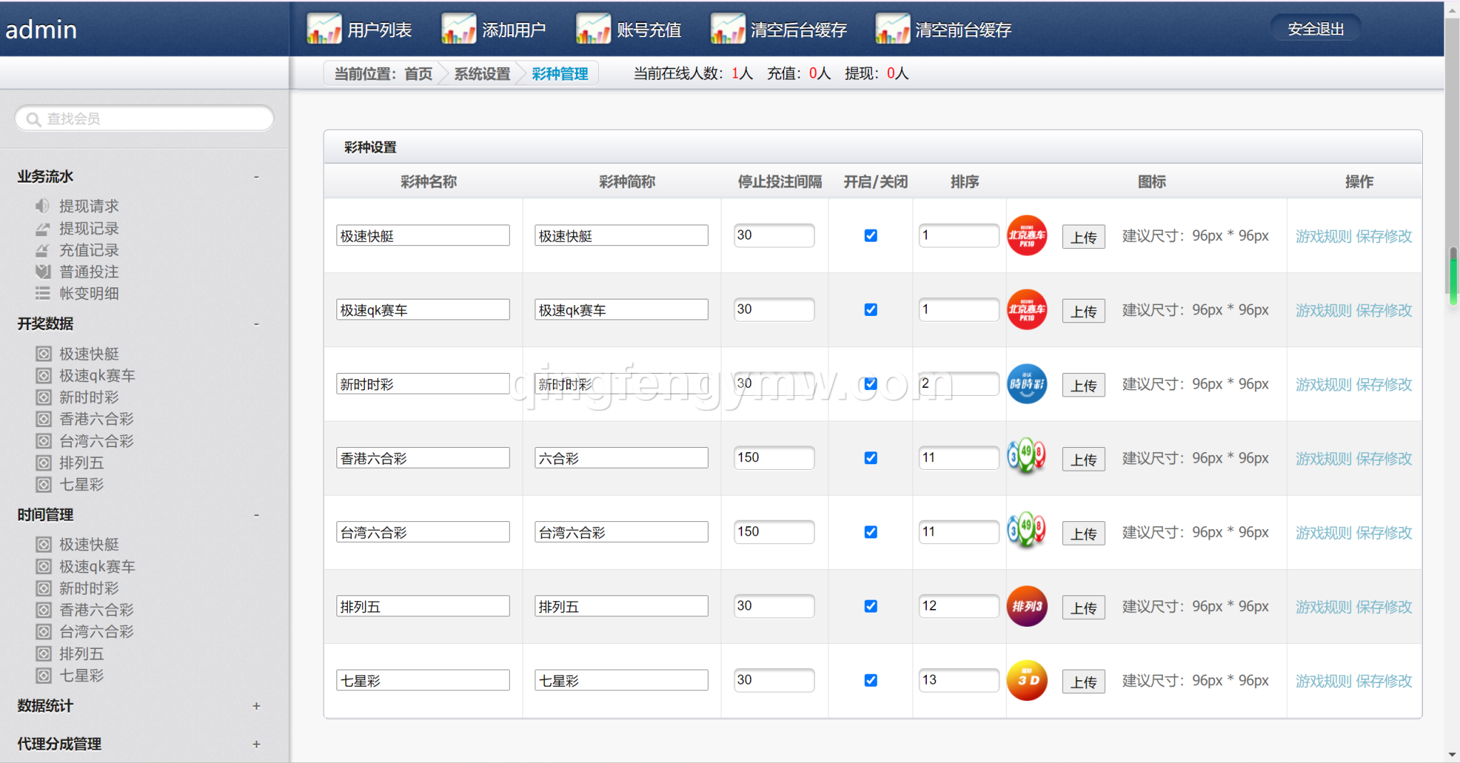 图片[5]-天恒二开信用盘源码/六合彩源码/七星彩源码/现金盘口/安全码登入-清风源码