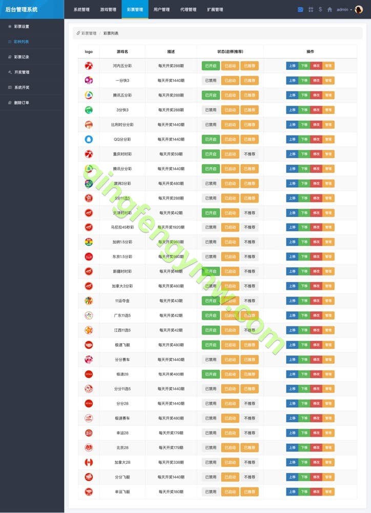 图片[25]-酷睿合买彩票源码系统官方6.0版本/亚博彩票源码/时时彩源码+发单机器人+USDT-清风源码