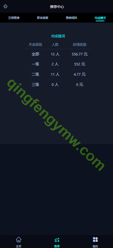 图片[5]-首发中式台球赛事投注竞猜源码/可封装APP/带简易客服系统-清风源码