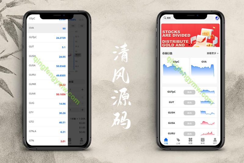 PHP多语言股票源码系统/股票配资交易策略/大宗/美股源码/印度股票源码/海外股票源码-清风源码