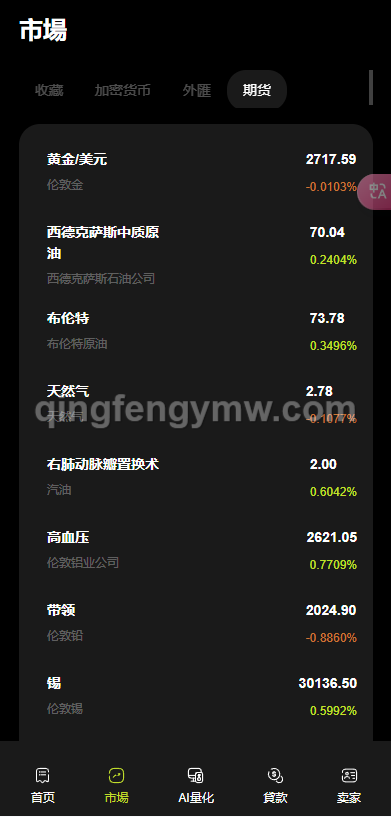 图片[9]-WealthFlow交易所源码/XMDEFI综合交易所源码/外汇/期货/美元/借贷/质押/前端VUE+后端php-清风源码