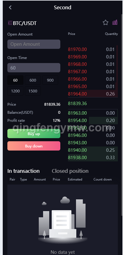 图片[2]-【修复版】全新UI多语言海外交易所源码/UNIAPP已经修复/补充了教程-清风源码