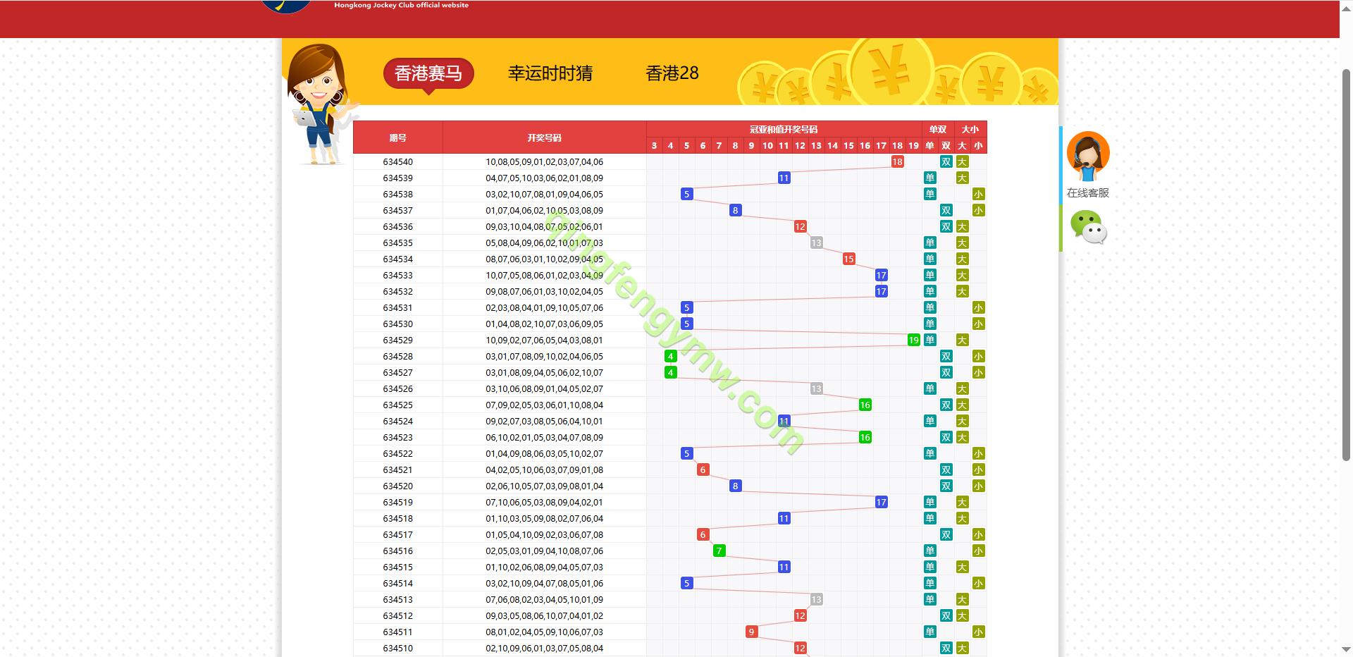 图片[8]-香港赛马源码/香港赛马游戏竞猜系统/后台可控/时时彩源码/28彩票源码/带开奖动画-清风源码