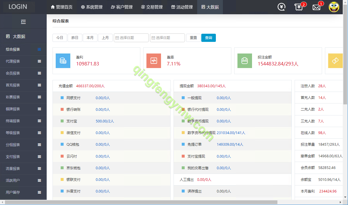 图片[17]-大发彩票源码/大富精仿1:1改大发彩票系统源码开奖全部正常-清风源码