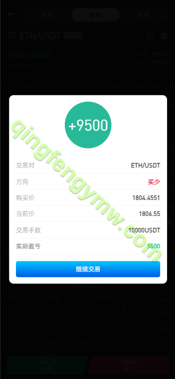图片[6]-PNYX多语言交易所源码/前端vue纯源码/合约交易+期权交易+币币交易+杠杆交易+矿机+锁仓挖矿+新币申购+NFT盲盒+双币理财-清风源码