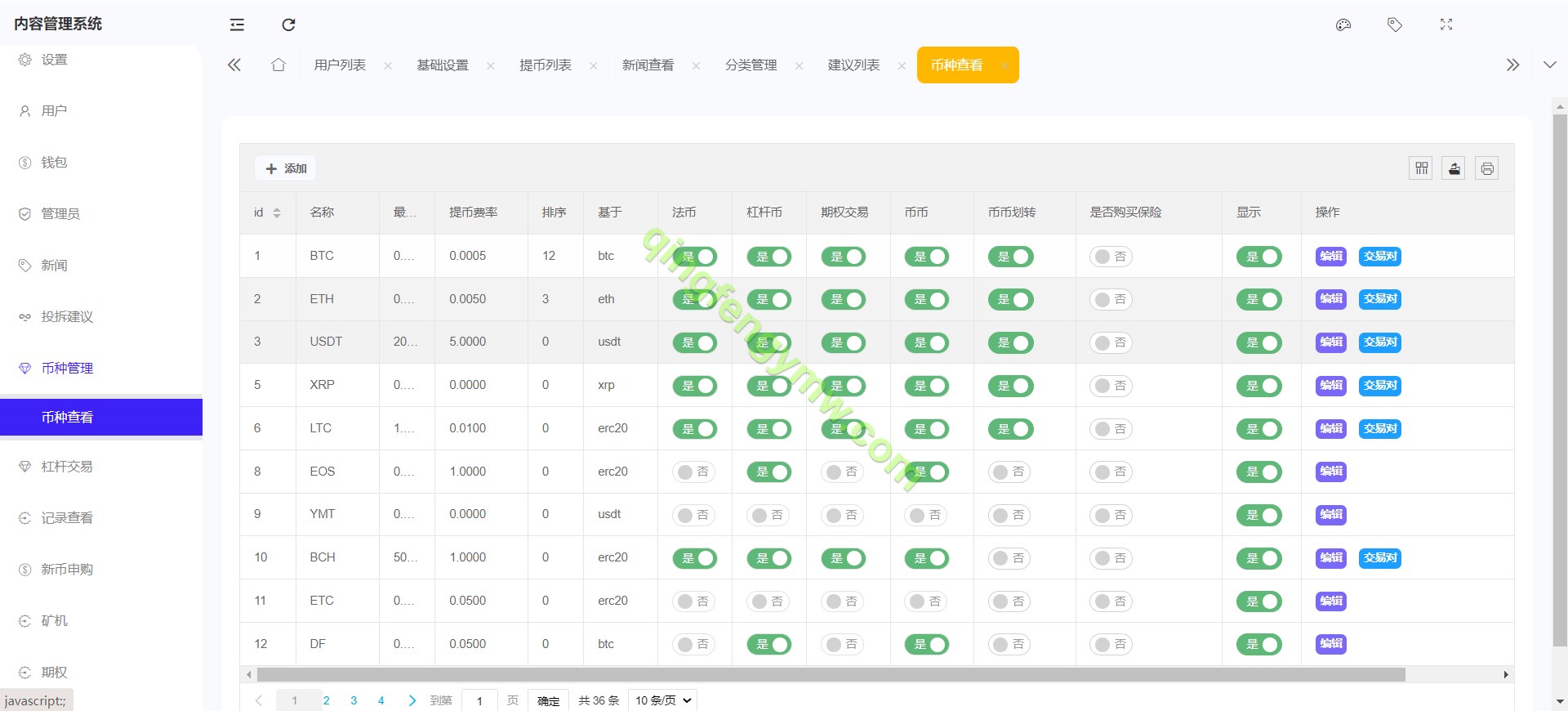 图片[20]-PNYX多语言交易所源码/前端vue纯源码/合约交易+期权交易+币币交易+杠杆交易+矿机+锁仓挖矿+新币申购+NFT盲盒+双币理财-清风源码