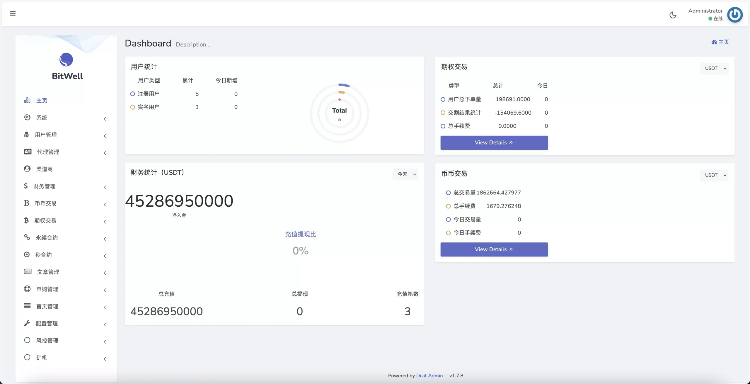 图片[14]-BitWell交易所源码 /全方位支持OTC、永续合约、期权、币币及秒合约交易，全开源（前端Uniapp+后端PHP）-清风源码
