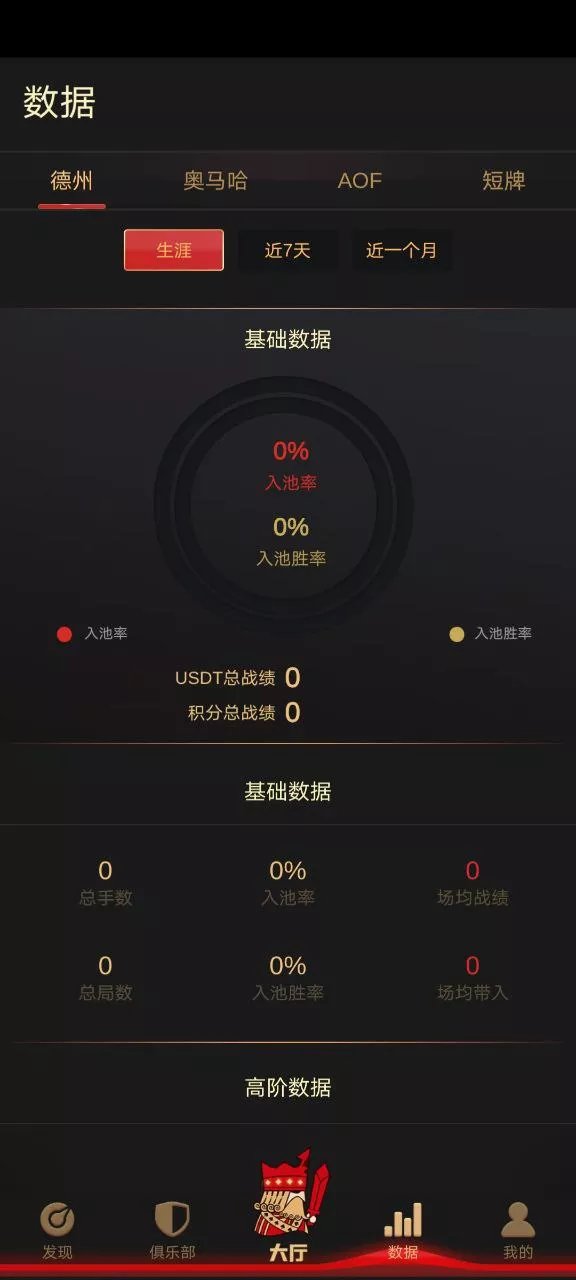 图片[4]-红色德州源码/德州扑克源码/德州扑克游戏多语言版/Unity+JAVA版APP双端源码/中英繁三语言+带控+带彩池持仓/完美运行-清风源码