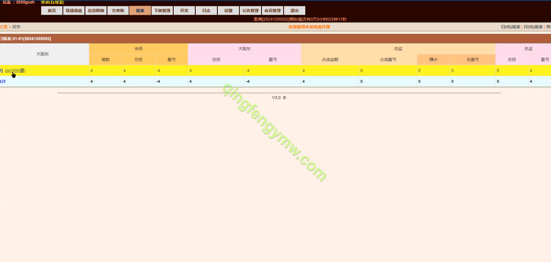 图片[17]-海南幸运五分彩源码/七星彩源码/排列五源码/信用盘源码-清风源码