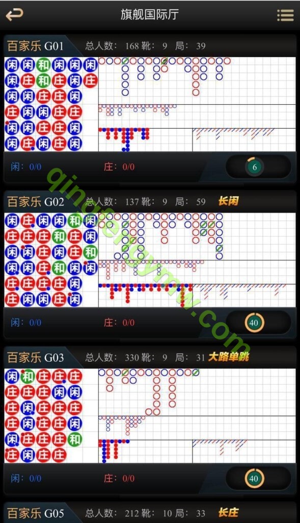 图片[8]-亚星综合信用盘源码/百家乐/视讯/电玩/棋牌/龙虎/AG真人视讯-清风源码