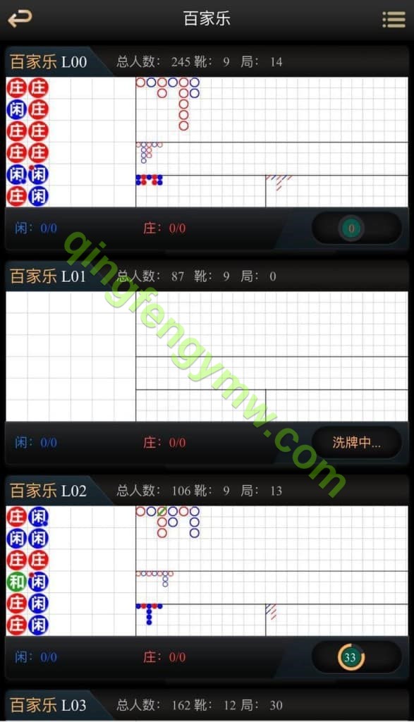 图片[9]-亚星综合信用盘源码/百家乐/视讯/电玩/棋牌/龙虎/AG真人视讯-清风源码