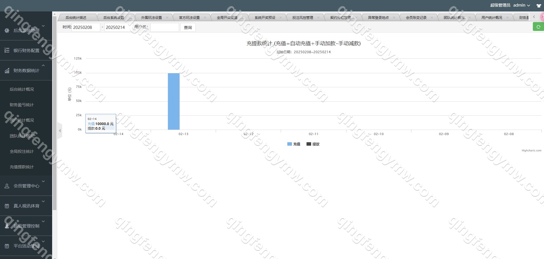 图片[62]-多乐游戏源码/彩票系统源码双玩法+分红契约洗码+usdt支付后台可控+三主题模板+真人视讯+附带视频搭建教程-清风源码